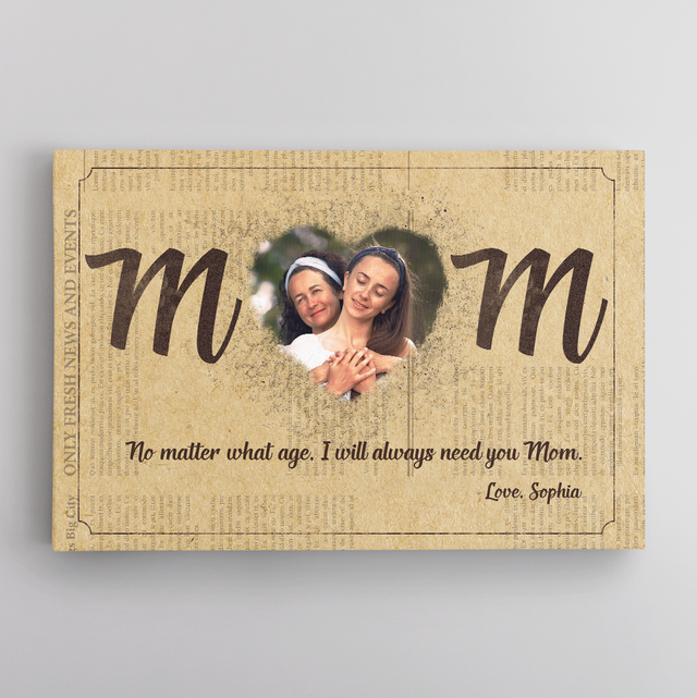 Mom, Custom Photo On Heart Shape, Canvas Wall Art