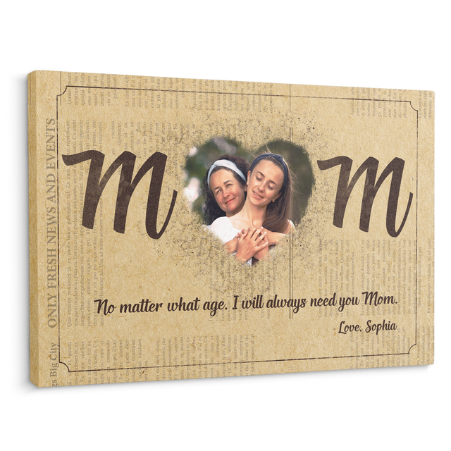 Mom, Custom Photo On Heart Shape, Canvas Wall Art