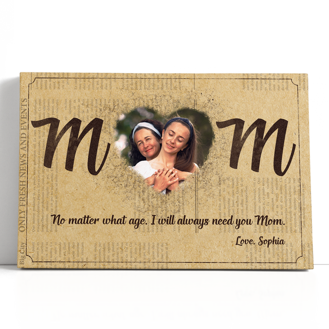 Mom, Custom Photo On Heart Shape, Canvas Wall Art