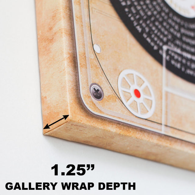 Custom Map Long Distance Far Apart - Custom Canvas