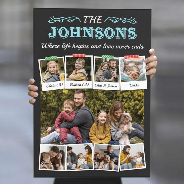 Custom Photo Collage, Personalized Family Name And Text Canvas Wall Art