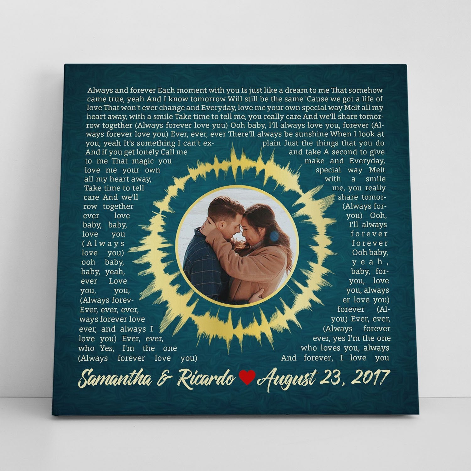 Custom Song Lyrics, Upload Photo,Personalized Song Name And Text, Circle Art ,Canvas Wall Art