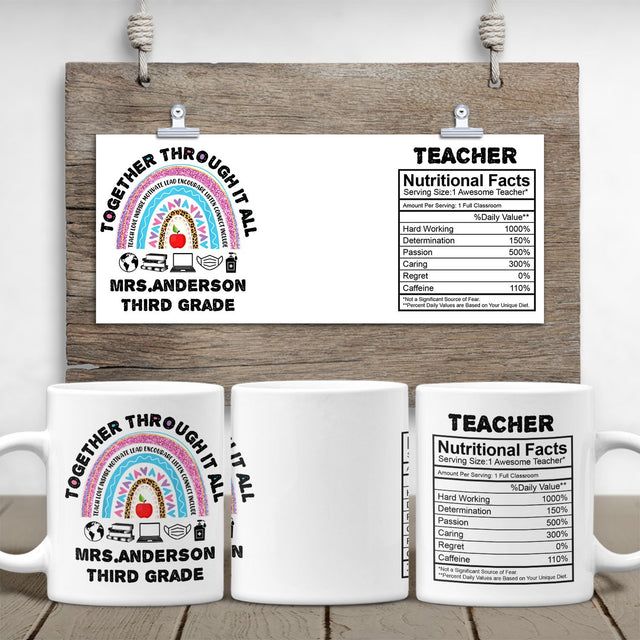 Custom Teacher Coffee Mug