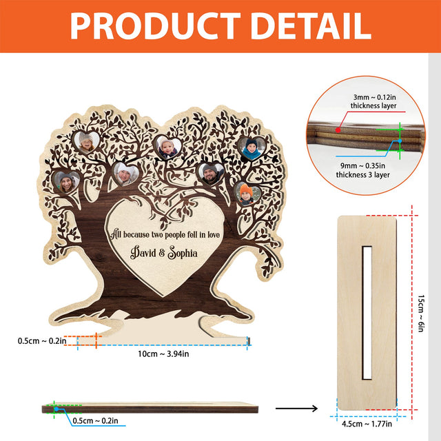 Family Tree, Custom Photo And Text, Wooden Plaque 3 Layers