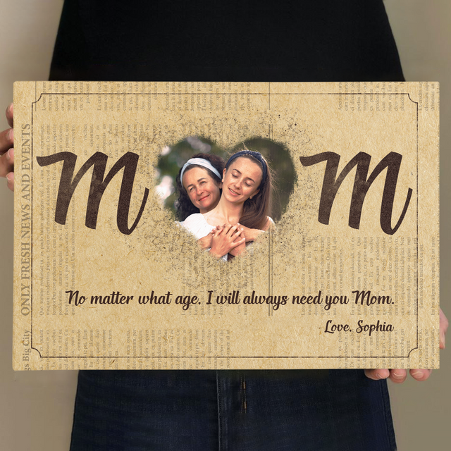 Mom, Custom Photo On Heart Shape, Canvas Wall Art