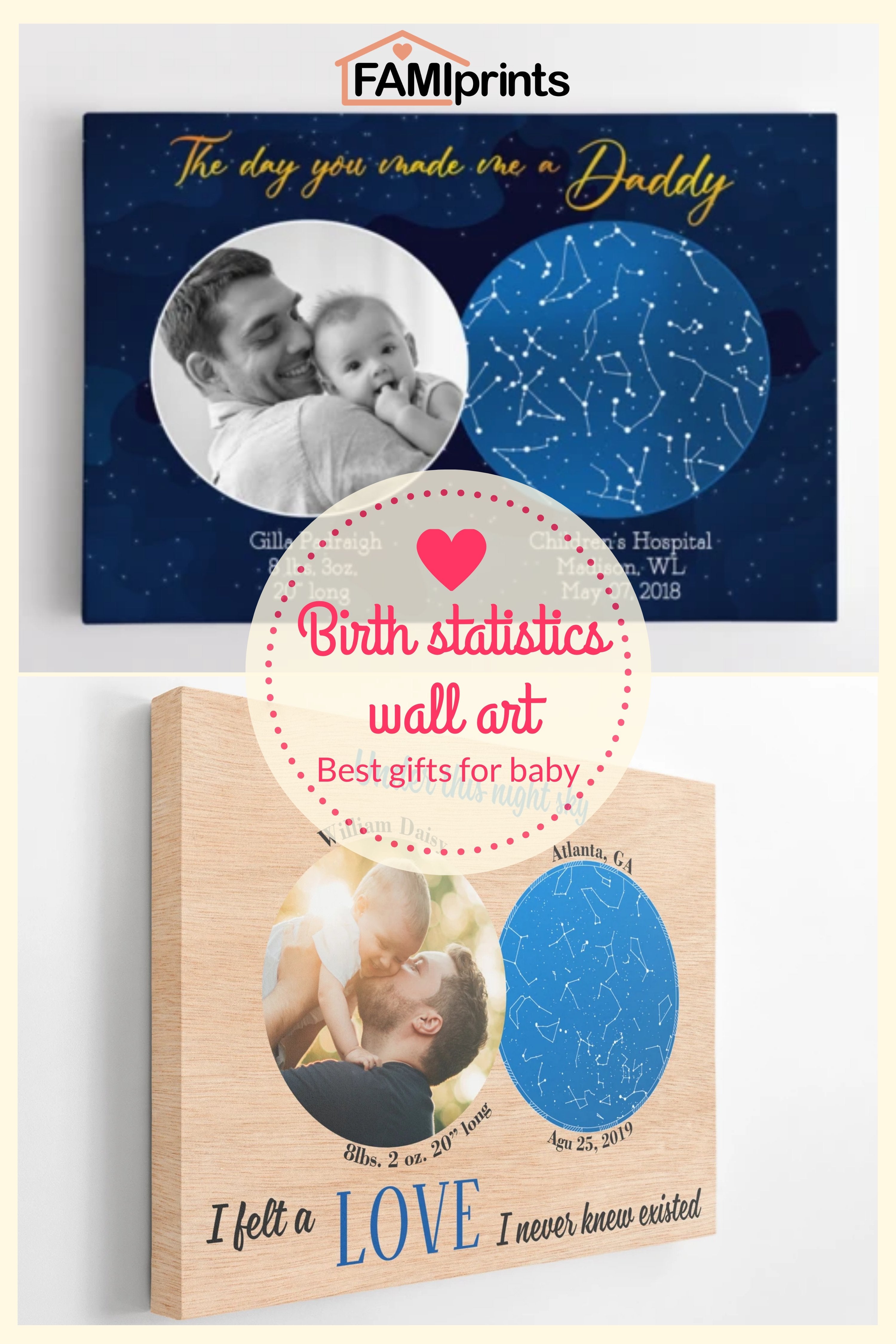 Birth Statistics Wall Art | FamiPrints | Trending Personalized Family Gifts
