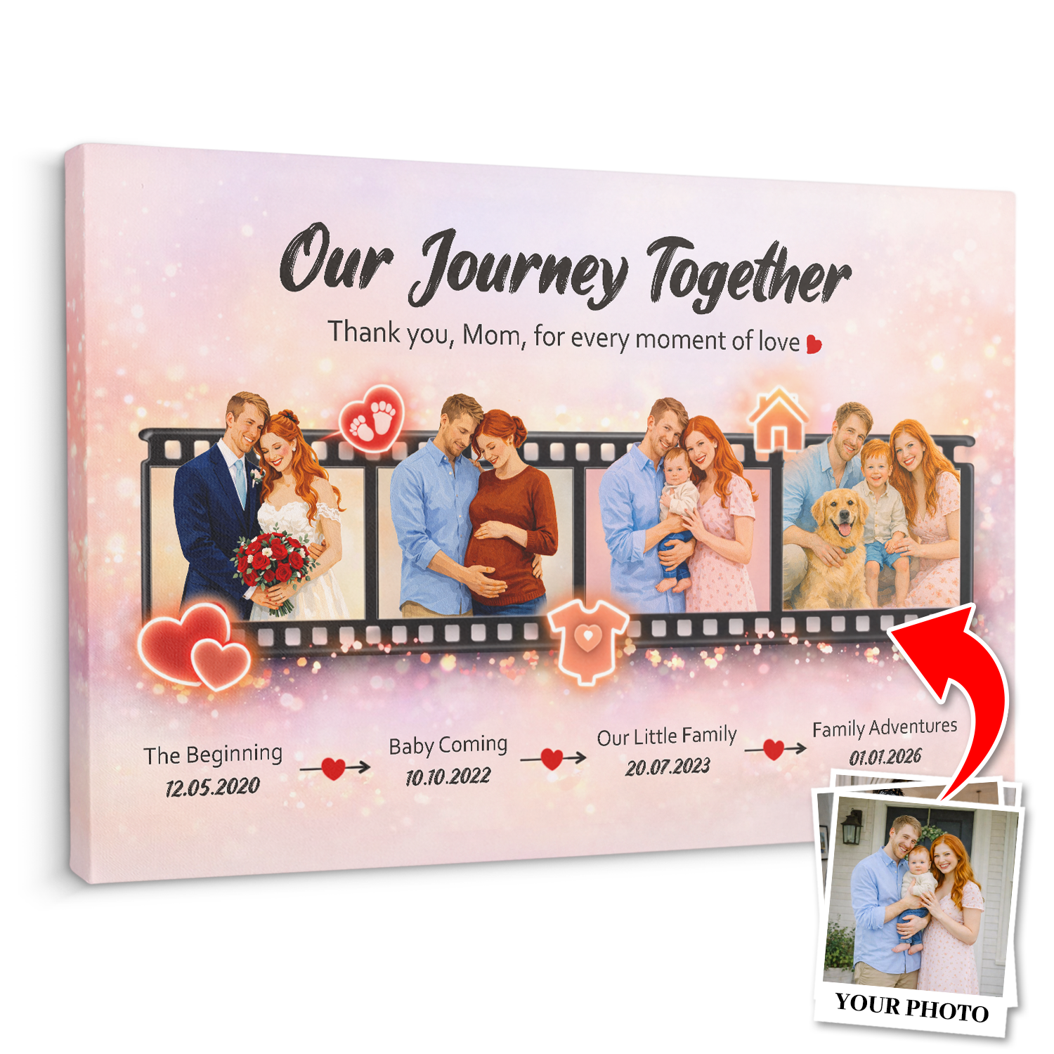 Personalized Mom Journey Canvas, Mother’s Day Gift from Kids