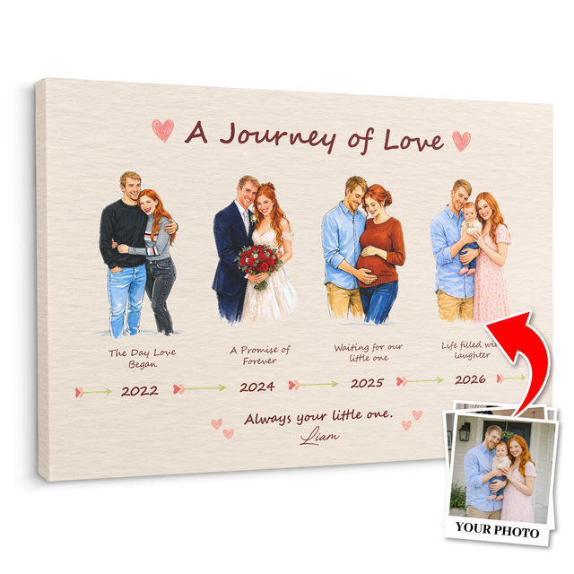 Personalized Family Journey Canvas, Mother’s Day Gift for Mom