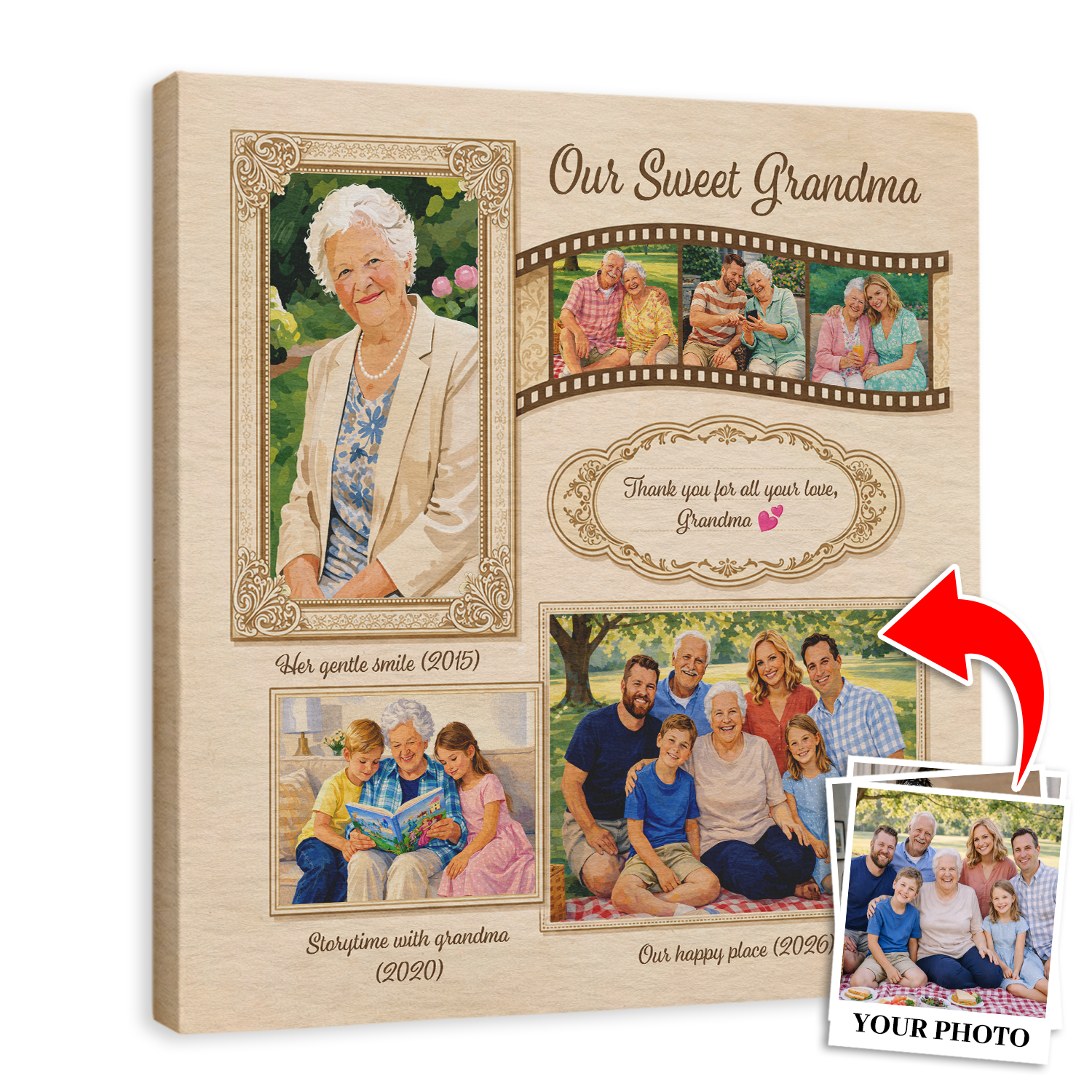 Personalized Grandma Photo Canvas – Custom Family Memory Gift for Grandma