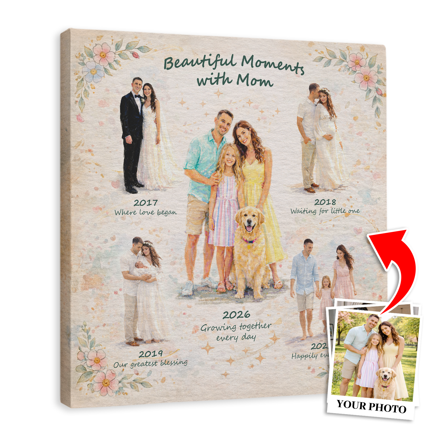 Mother Timeline Canvas Watercolor Style Custom Family Gift