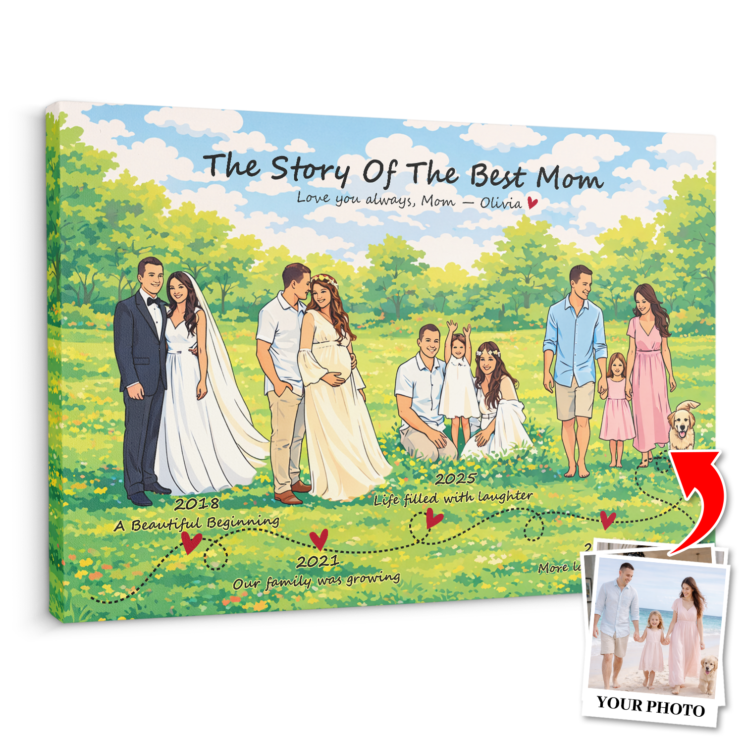 Personalized Mom Story Canvas, Mother’s Day Gift from Kids