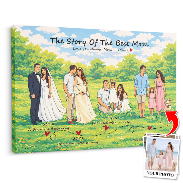 Personalized Mom Story Canvas, Mother’s Day Gift from Kids