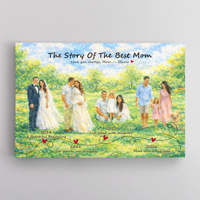 Personalized Mom Story Canvas, Mother’s Day Gift from Kids