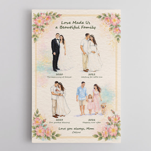 Personalized Mom Family Canvas, Mother’s Day Gift from Kids