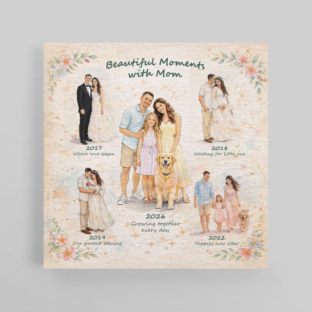 Mother Timeline Canvas Watercolor Style Custom Family Gift