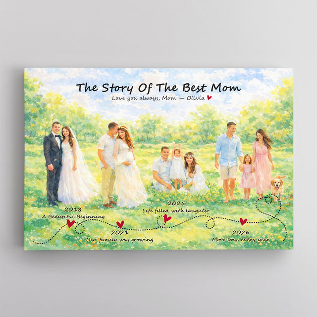 Personalized Mom Story Canvas, Mother’s Day Gift from Kids