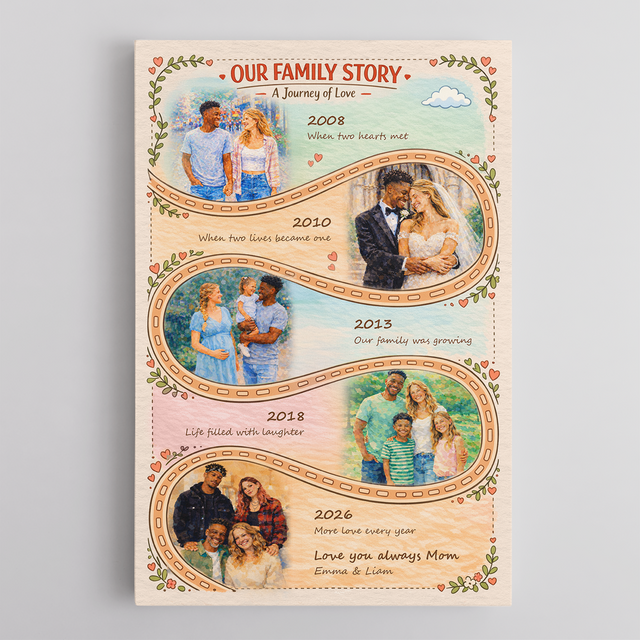 Mother’s Day Gift for Mom, Personalized Family Story Canvas