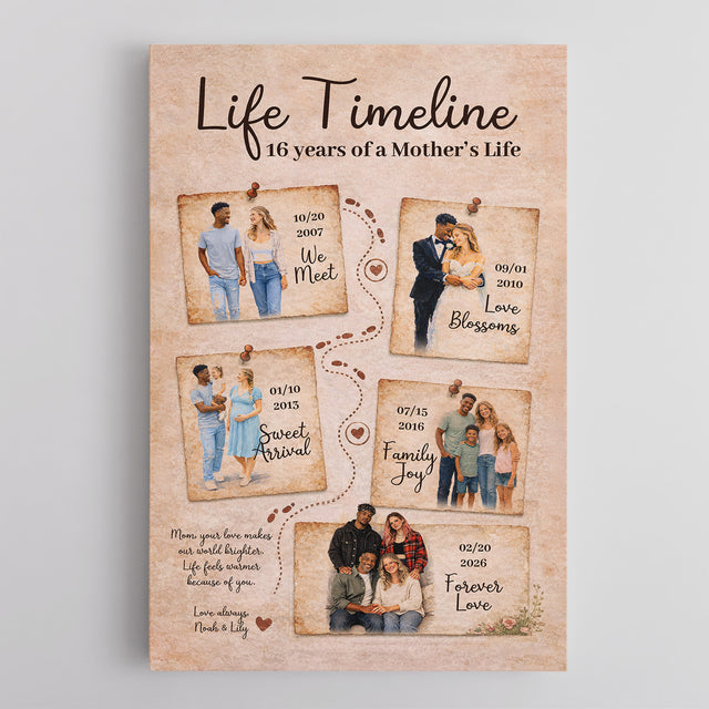 Personalized Mom Life Timeline Canvas Vintage Family Story Art
