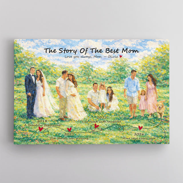 Personalized Mom Story Canvas, Mother’s Day Gift from Kids