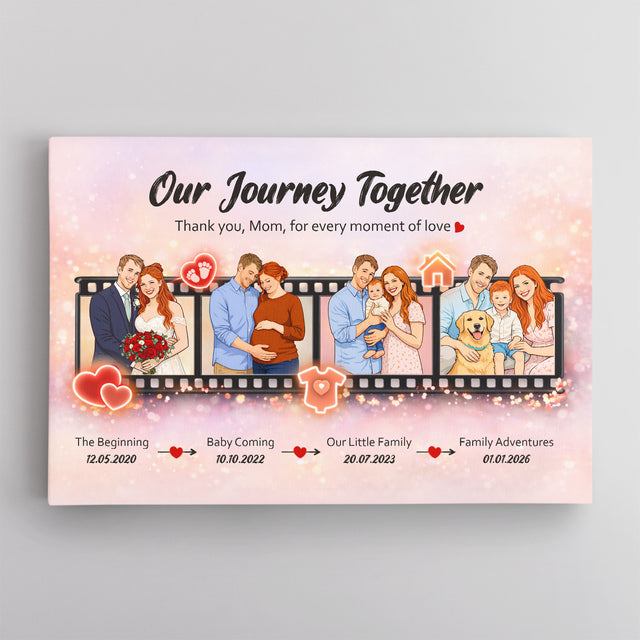 Personalized Mom Journey Canvas, Mother’s Day Gift from Kids