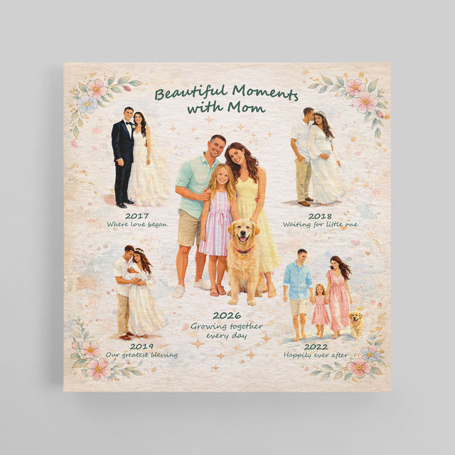 Mother Timeline Canvas Watercolor Style Custom Family Gift