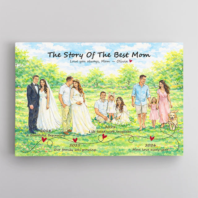 Personalized Mom Story Canvas, Mother’s Day Gift from Kids