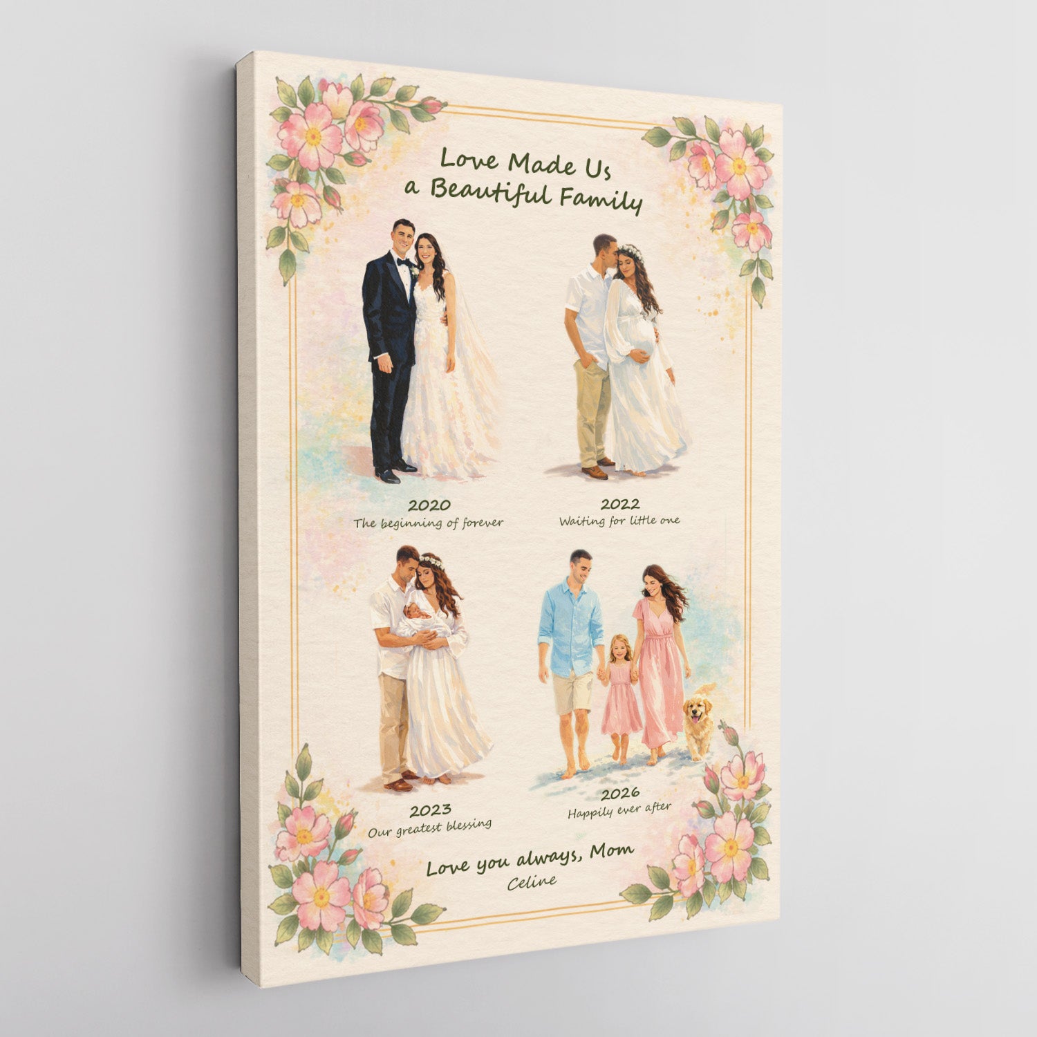 Personalized Mom Family Canvas, Mother’s Day Gift from Kids