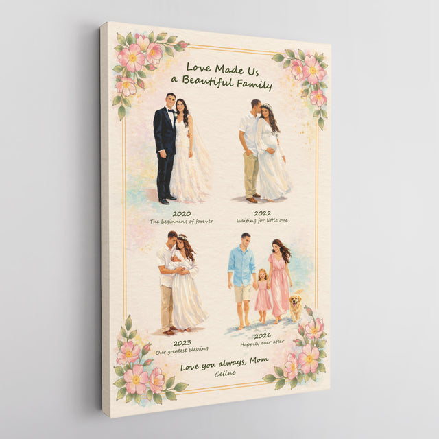 Personalized Mom Family Canvas, Mother’s Day Gift from Kids