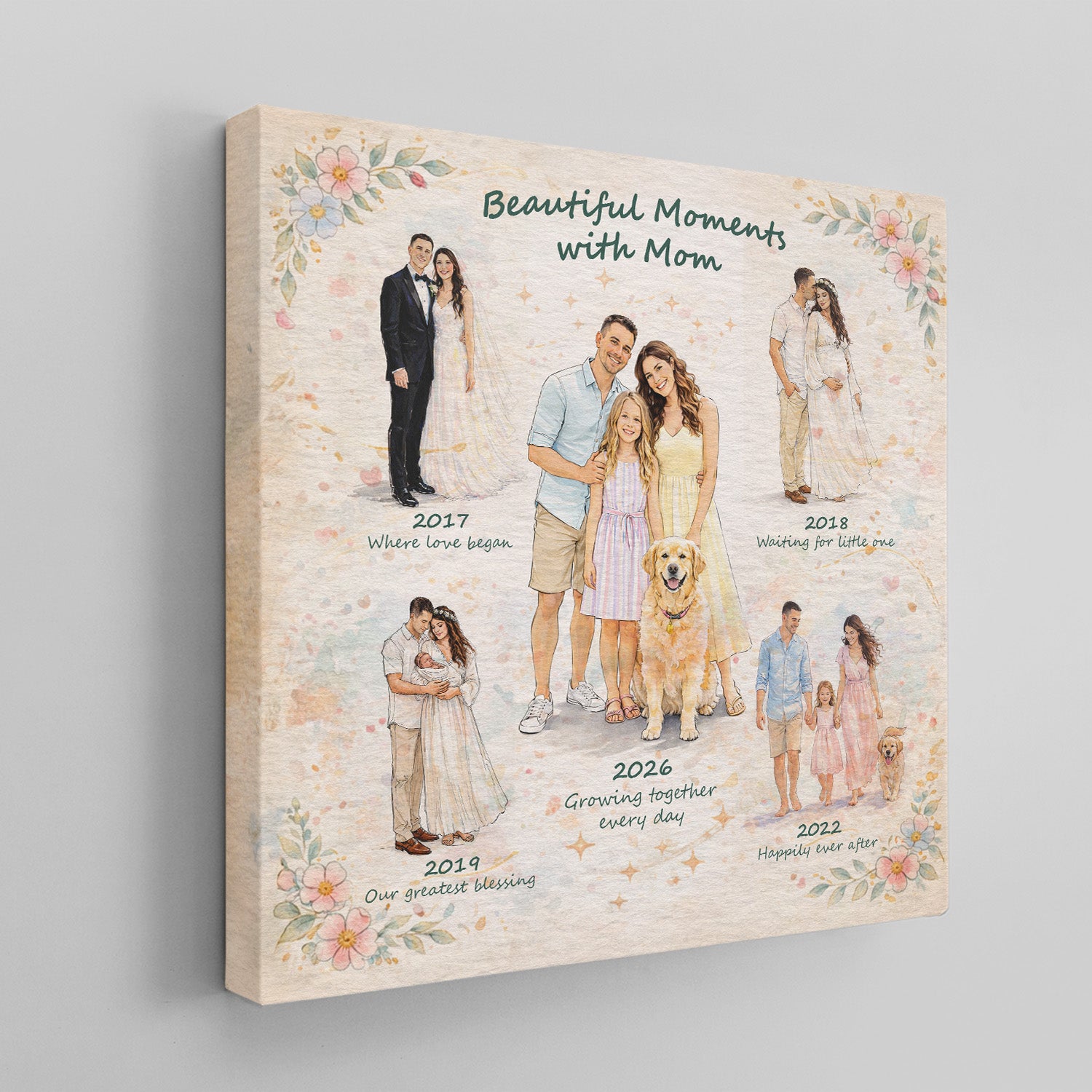 Mother Timeline Canvas Watercolor Style Custom Family Gift