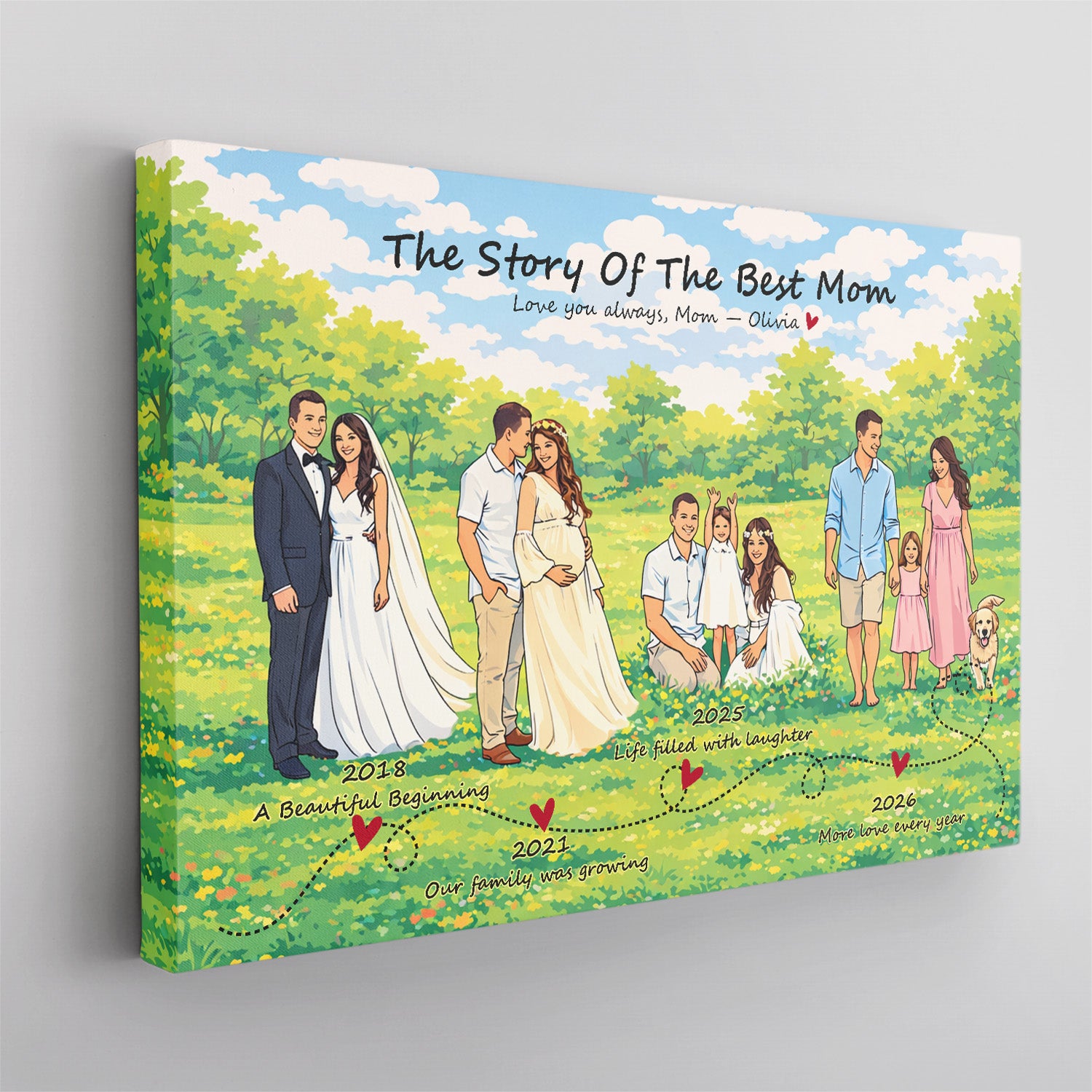 Personalized Mom Story Canvas, Mother’s Day Gift from Kids