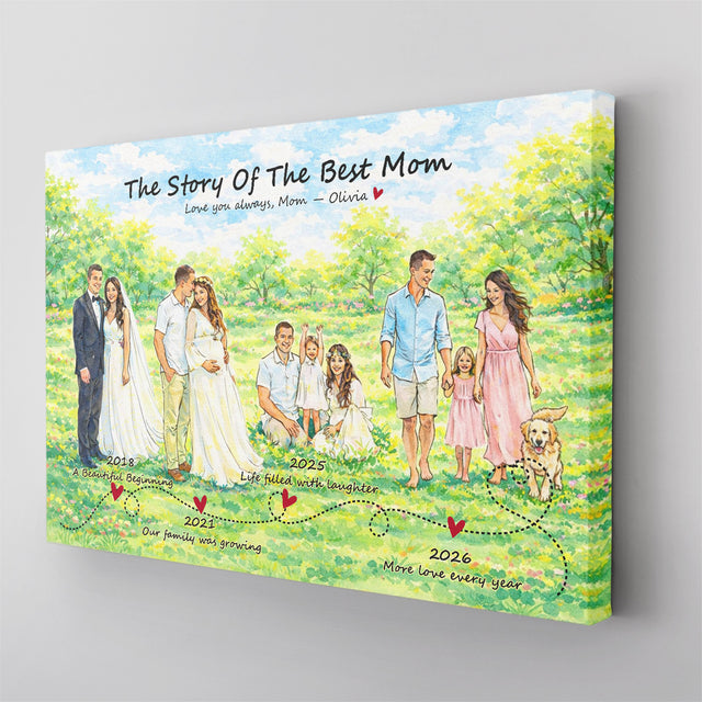 Personalized Mom Story Canvas, Mother’s Day Gift from Kids