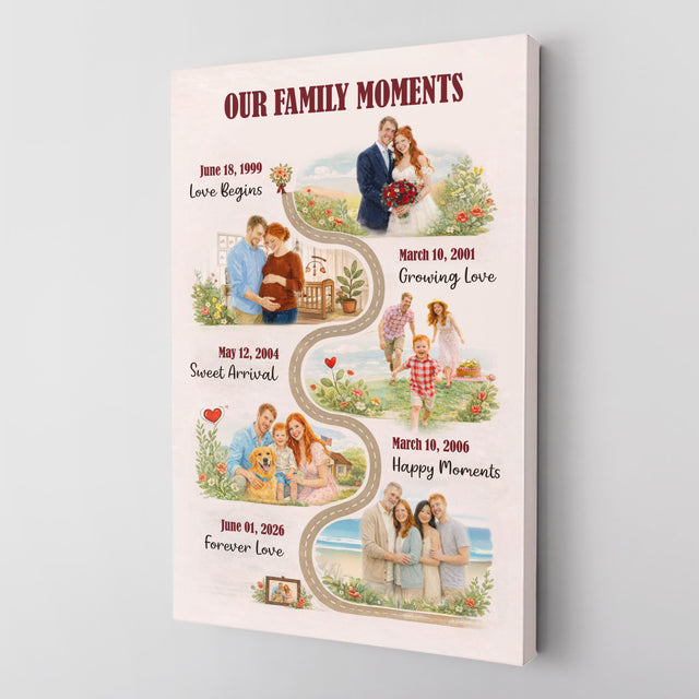 Personalized Family Timeline Canvas Custom Family Moments Gift