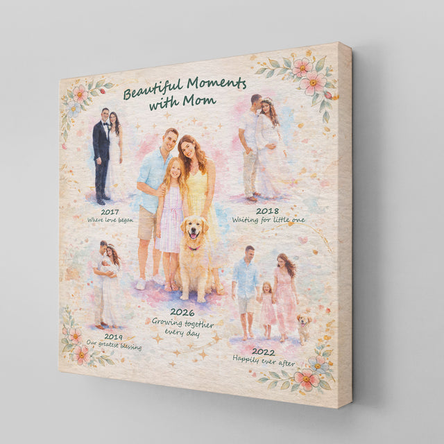 Mother Timeline Canvas Watercolor Style Custom Family Gift