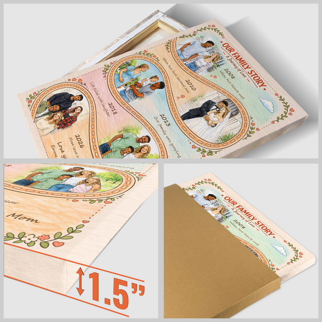Mother’s Day Gift for Mom, Personalized Family Story Canvas