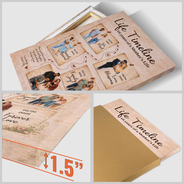 Personalized Mom Life Timeline Canvas Vintage Family Story Art