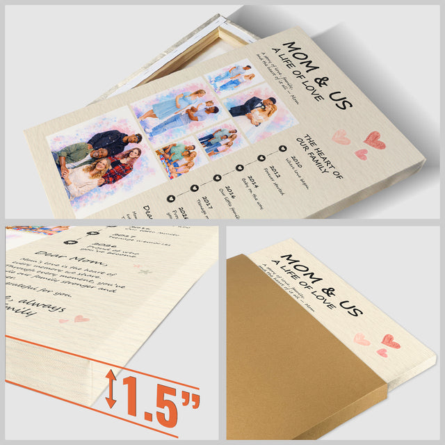 Personalized Mom Canvas Gift from Kids, Mother’s Day Art