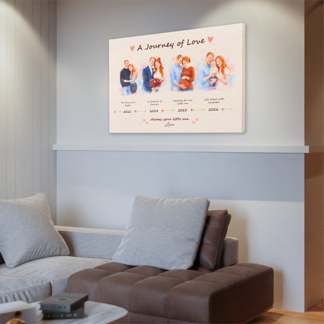 Personalized Family Journey Canvas, Mother’s Day Gift for Mom