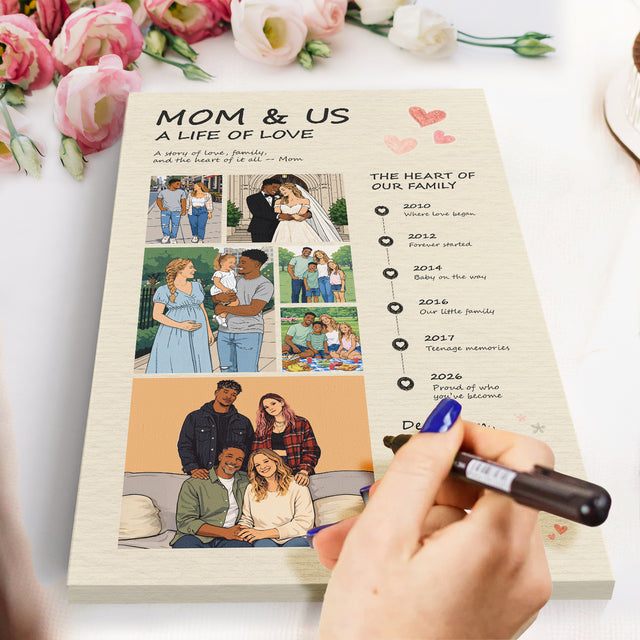 Personalized Mom Canvas Gift from Kids, Mother’s Day Art