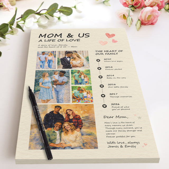 Personalized Mom Canvas Gift from Kids, Mother’s Day Art