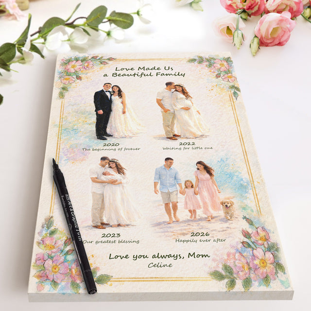 Personalized Mom Family Canvas, Mother’s Day Gift from Kids