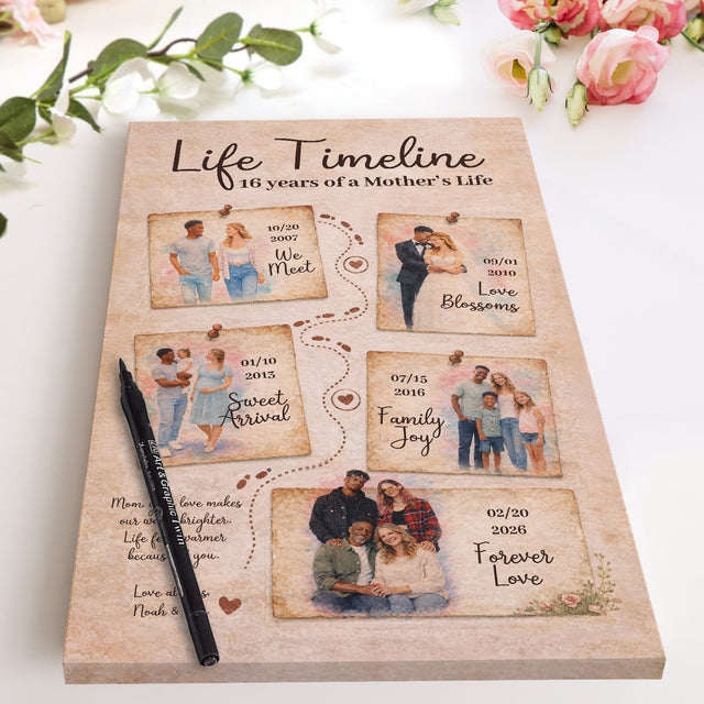 Personalized Mom Life Timeline Canvas Vintage Family Story Art