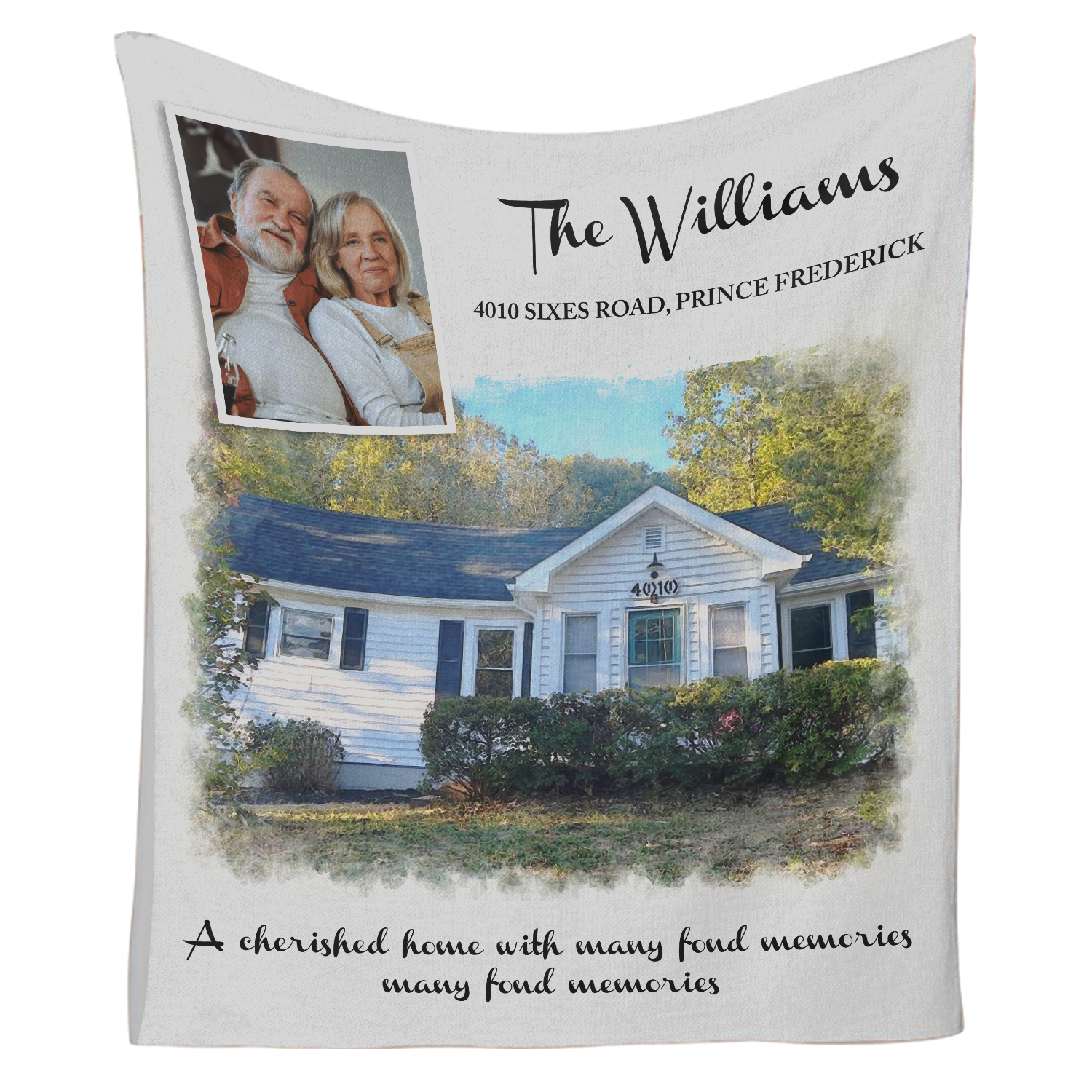 Custom Home Blanket – Photo, Family Name & Message