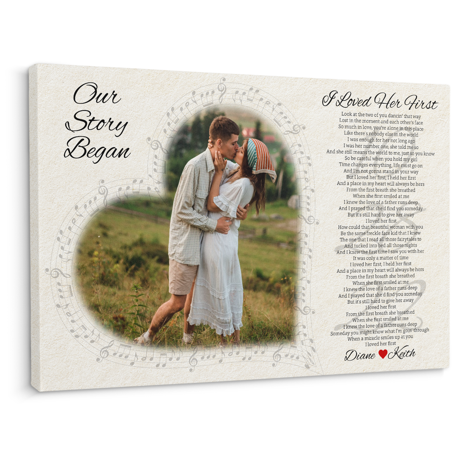 Our Story Began, Personalized Song Lyrics, Heart Shape Photo Canvas