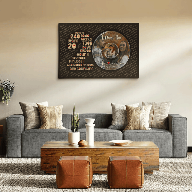 Personalized Years Together Canvas, Anniversary Gift for Couple