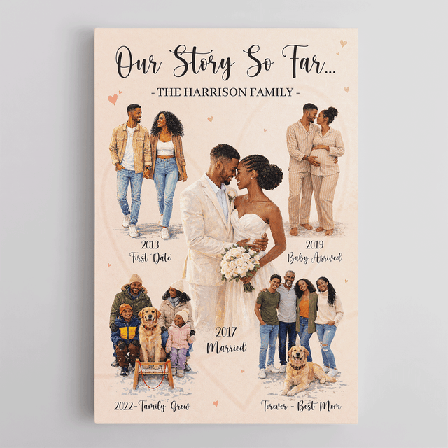 Custom Family Story Canvas, Timeline Gift for Mom & Family