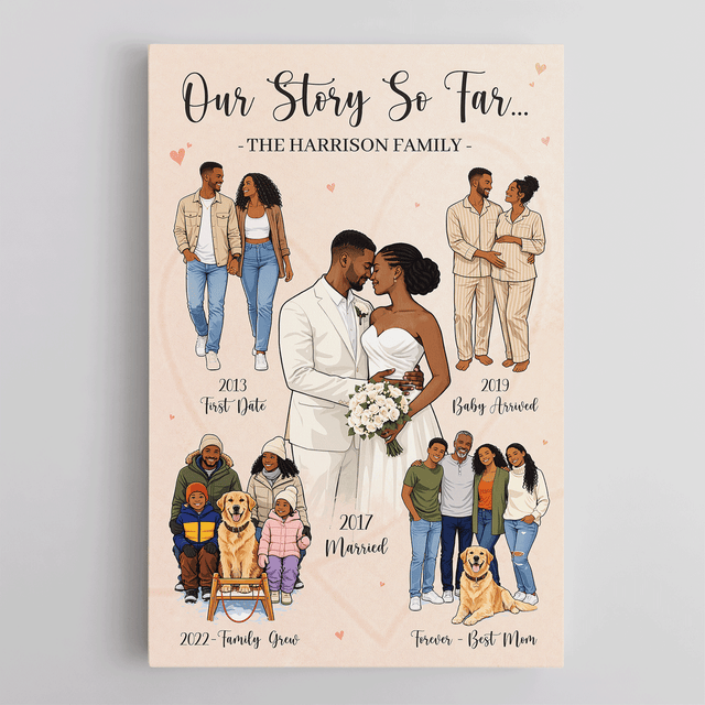 Custom Family Story Canvas, Timeline Gift for Mom & Family
