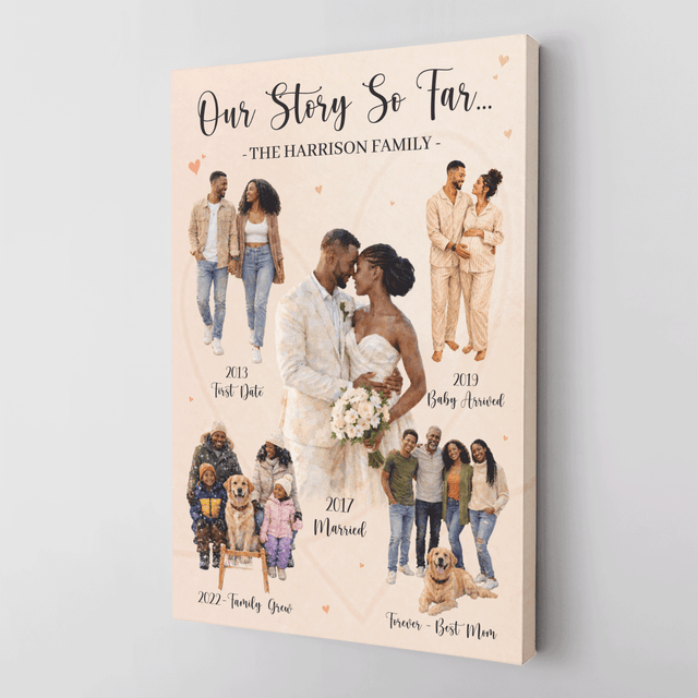 Custom Family Story Canvas, Timeline Gift for Mom & Family