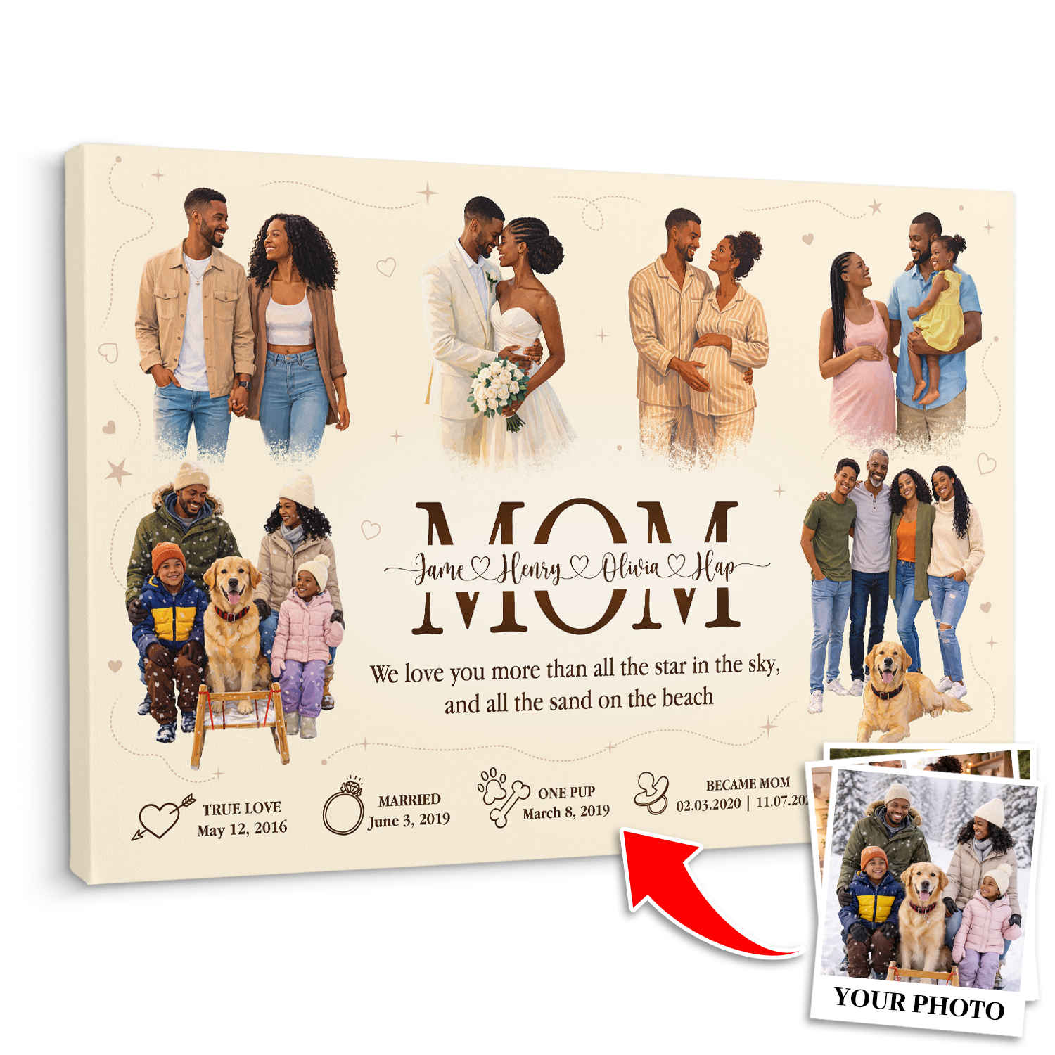 Personalized Mom Canvas, Family Story Photo Collage Gift