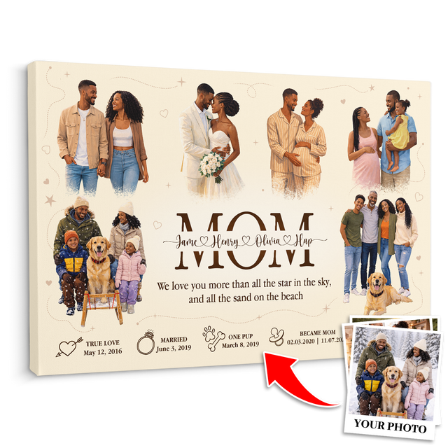 Personalized Mom Canvas, Family Story Photo Collage Gift
