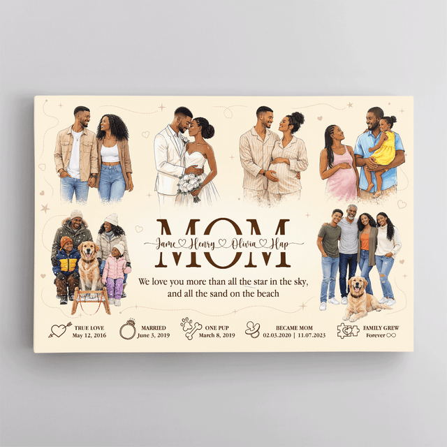 Personalized Mom Canvas, Family Story Photo Collage Gift